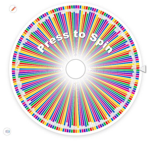 Dress To Impress Styles Wheel